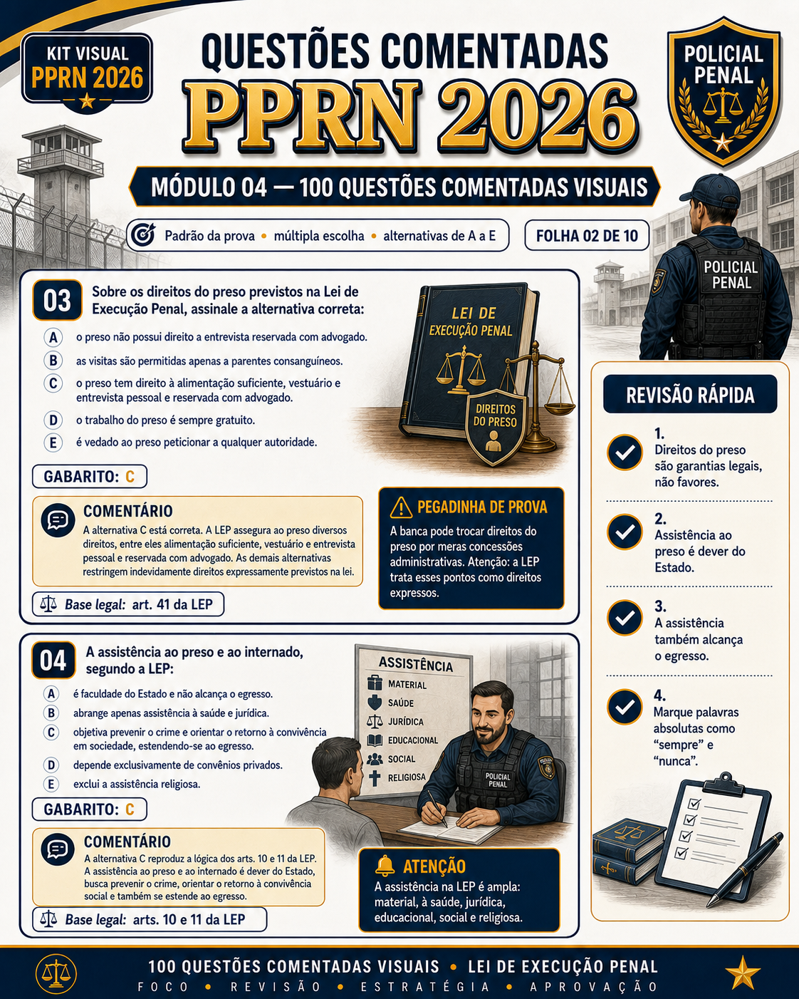 Amostra visual do material de preparação para a PPRN 2026