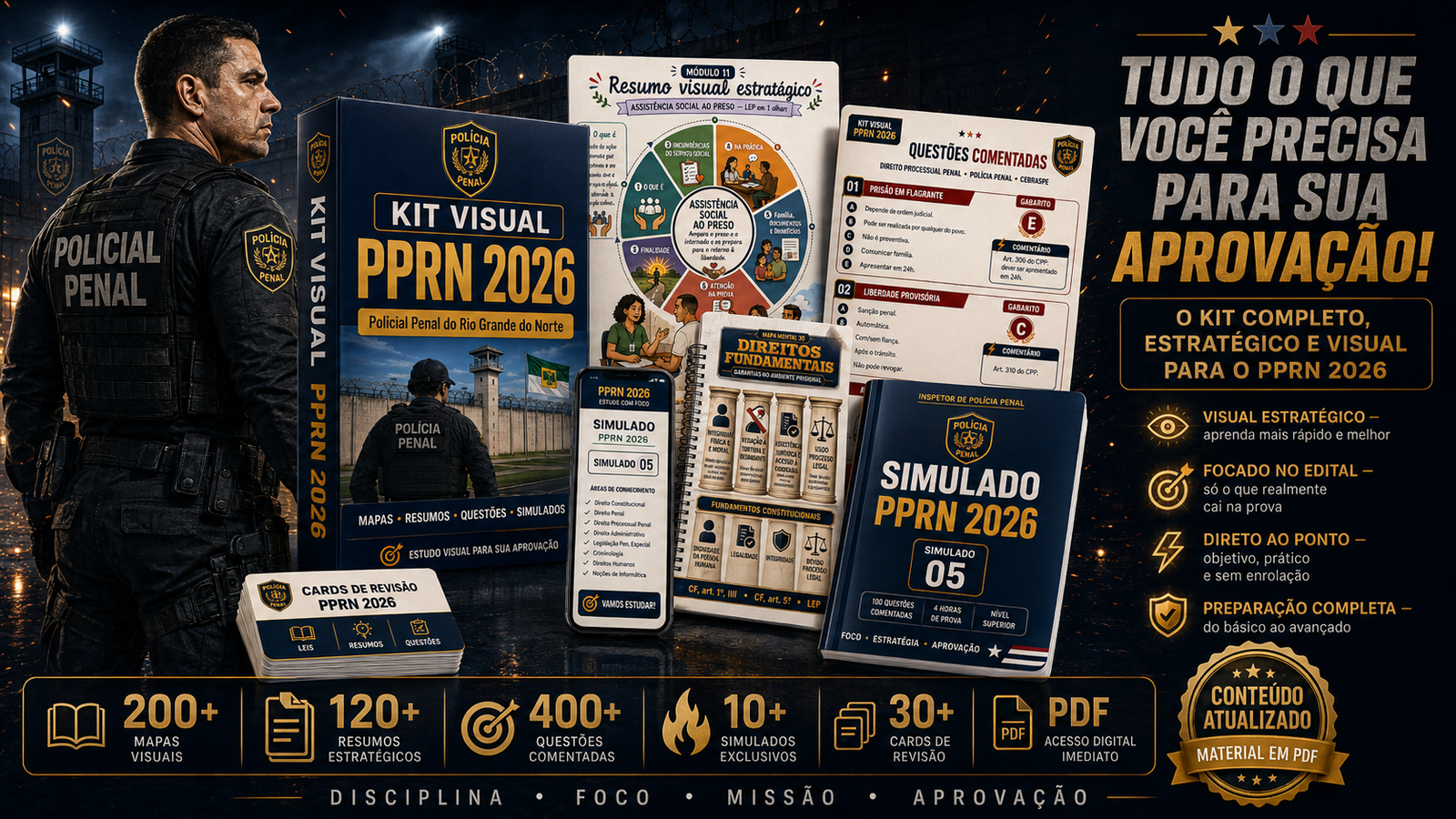 Composição dos materiais do Kit Visual PPRN 2026 com mapas, resumos, questões comentadas e simulados